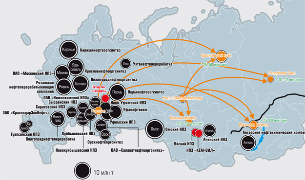 Карта НПЗ России на 2022 год.