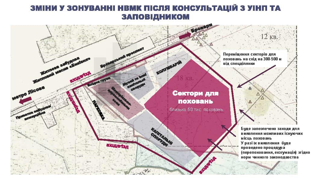 Киев выделил землю под Национальное военное мемориальное кладбище в Быковне – Кличко