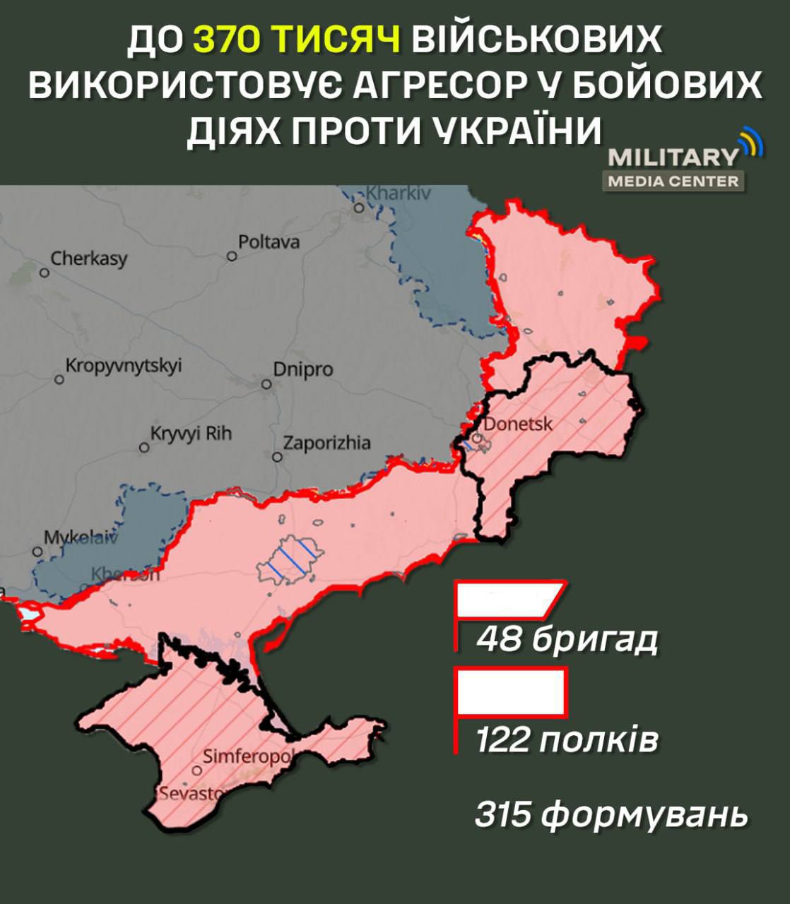 Против Украины воюют до 370 000 россиян, РФ усилила наземную группировку одним полком