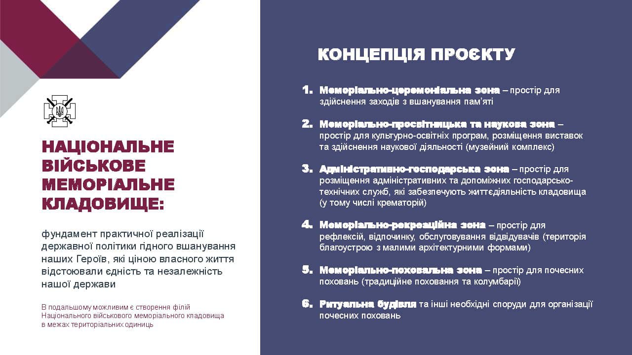 Киев выделил землю под Национальное военное мемориальное кладбище в Быковне – Кличко