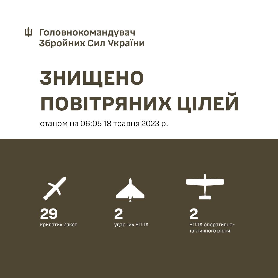 Фото: Телеграм