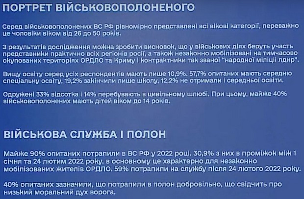 Спецслужбы создали портрет российского оккупанта: кто он и что им движет — инфографика ГУРа