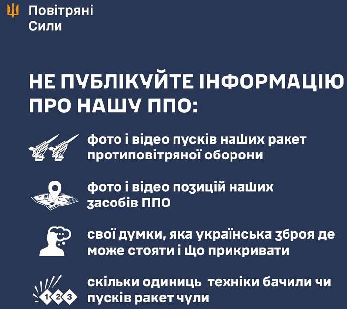 Инфографика ВСУ