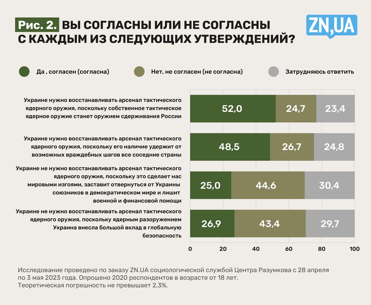 ядерная роса2.jpg (139 КБ)