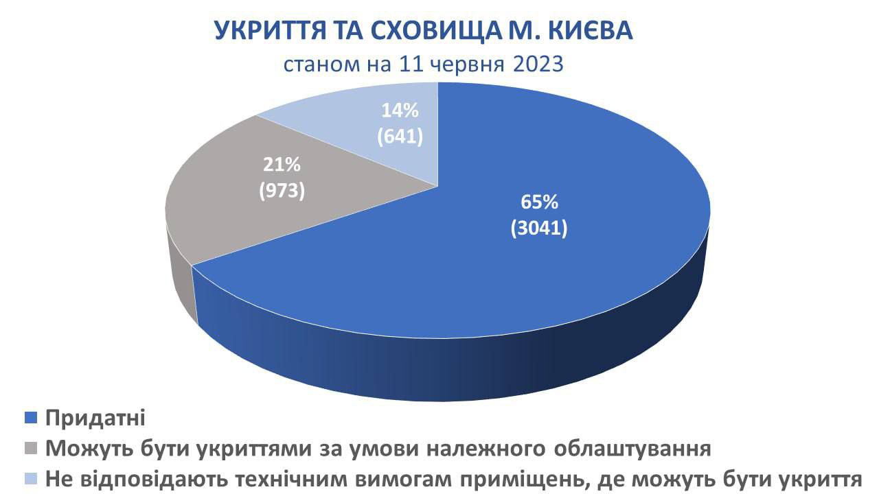 infog-ukr1.jpg (59 КБ)