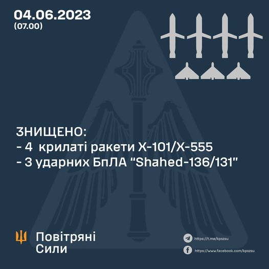 Люфтверн за ночь сбил четыре из шести ракет и три из пяти беспилотников