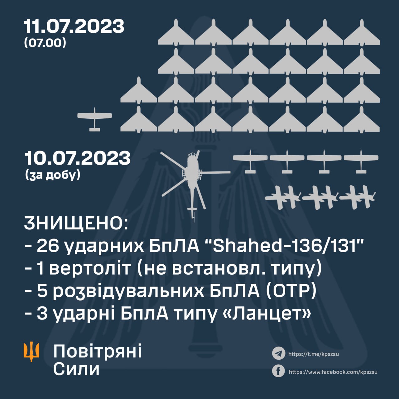 Генеральный штаб