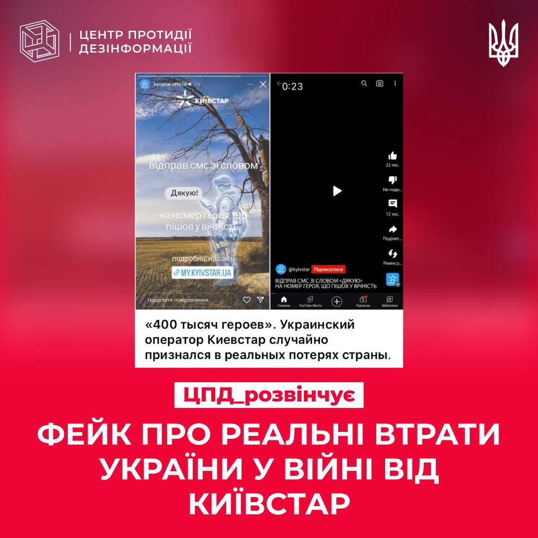 Фото: ЦПД Фото: ЦПД