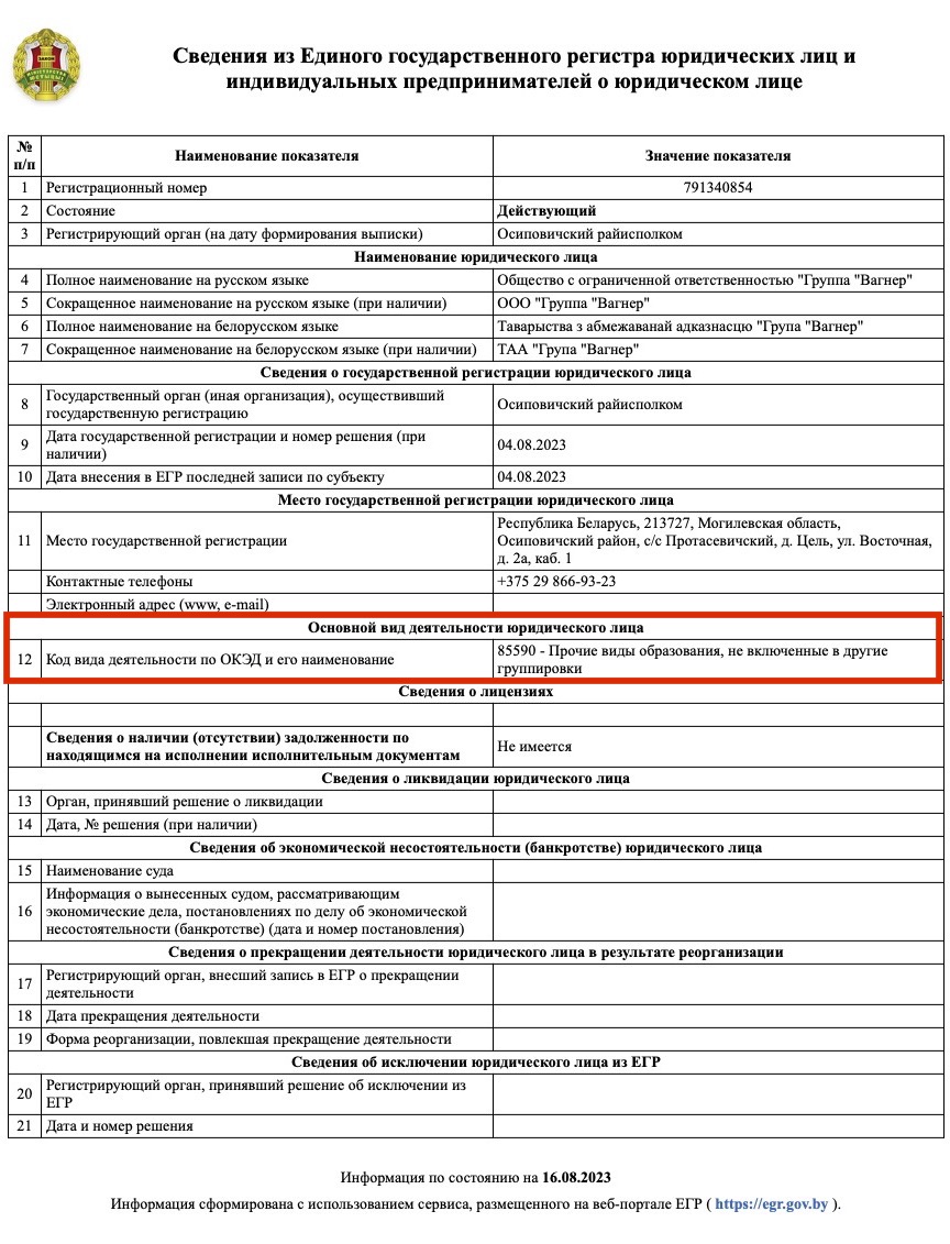 Террористическая группа Вагнер зарегистрирована в Беларуси как образовательная организация