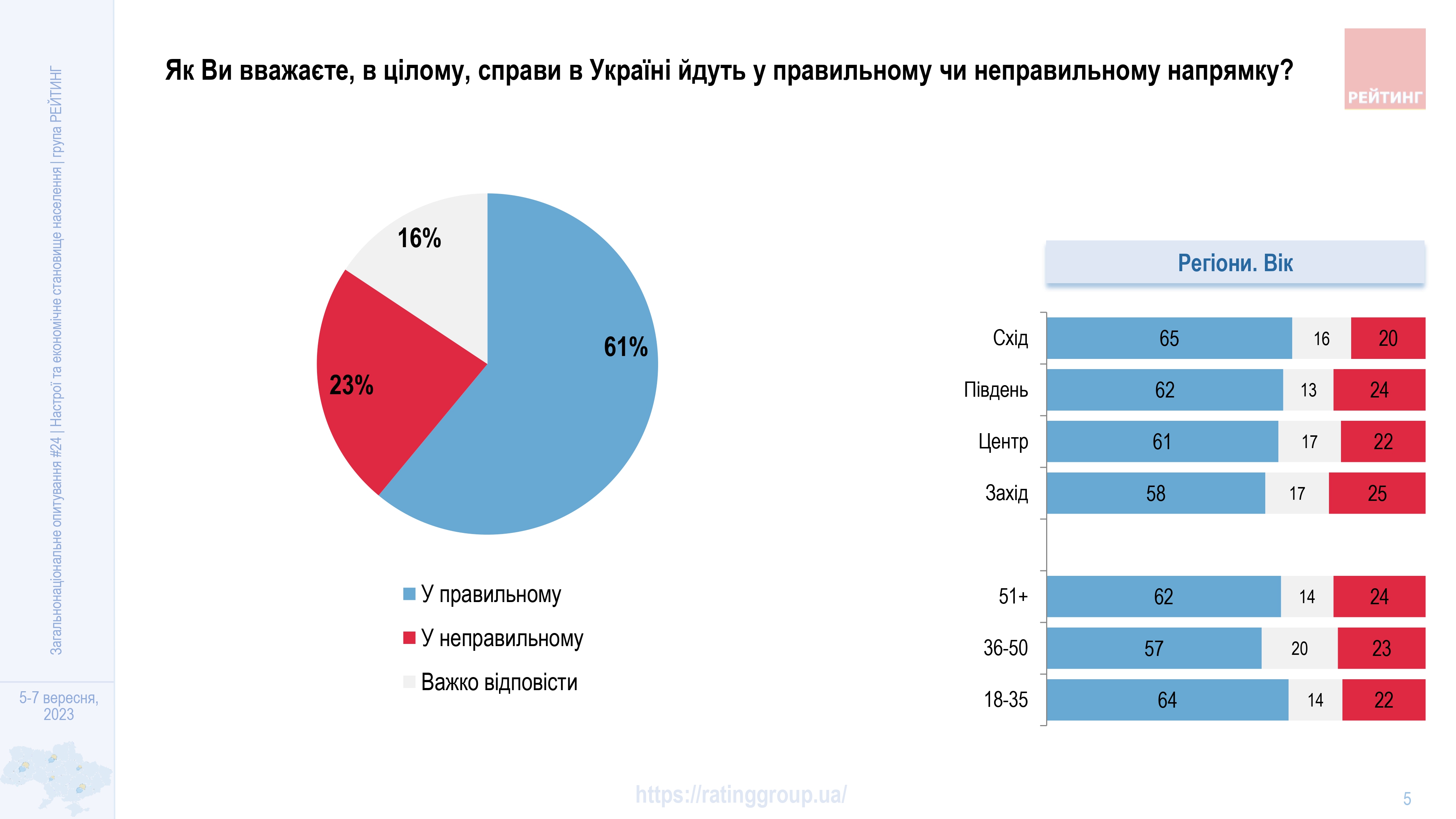 вид групповой оценки фото 83