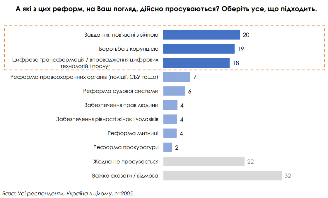 Натисніть, щоб збільшити