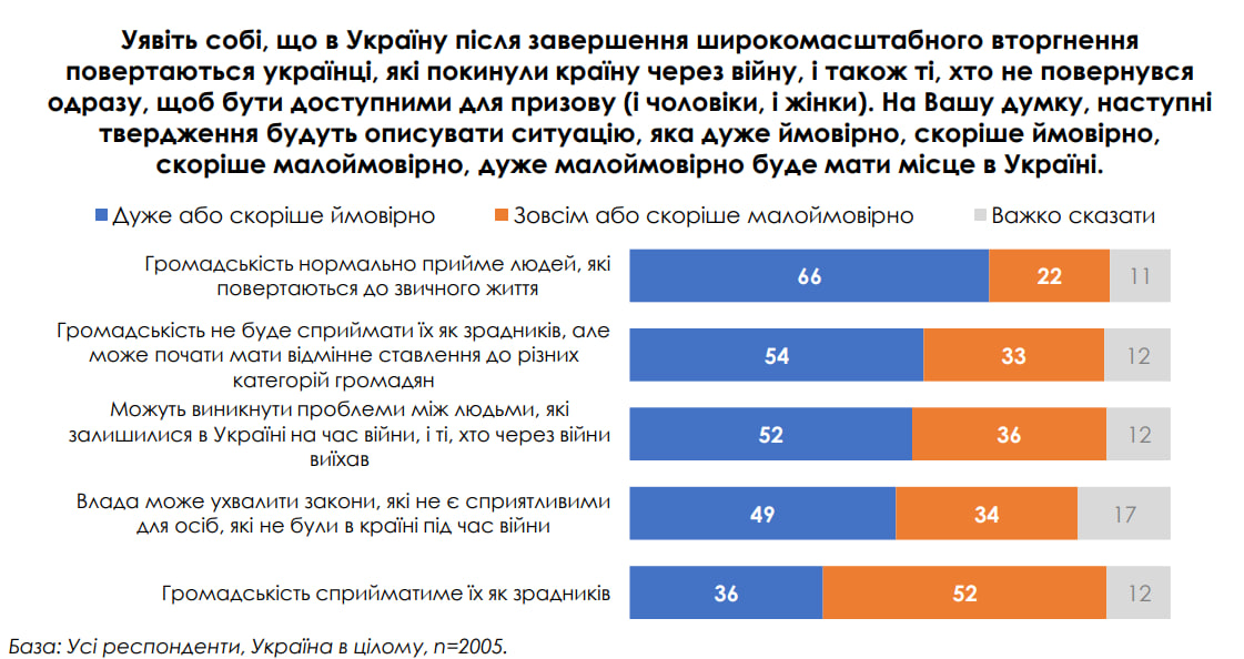 Нажмите для увеличения