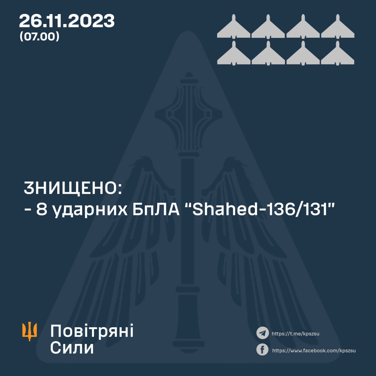 Россия ночью атаковала Украину "шахедами". Удалось сбить восемь из девяти