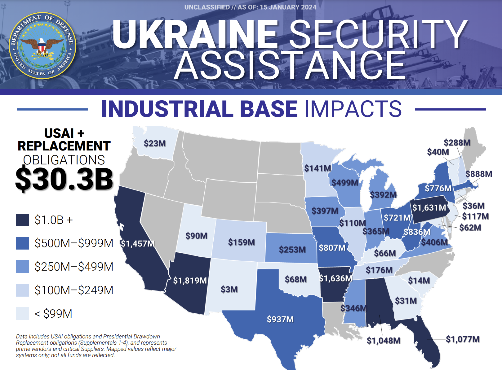 Минобороны США